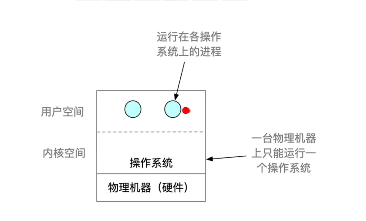 image-20240101111322588