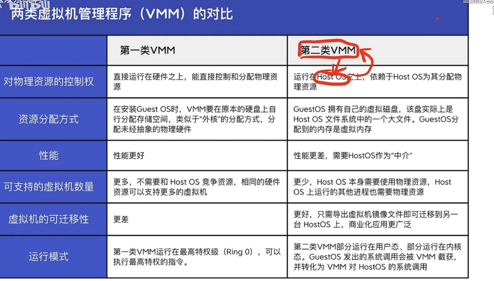 image-20240101112144666