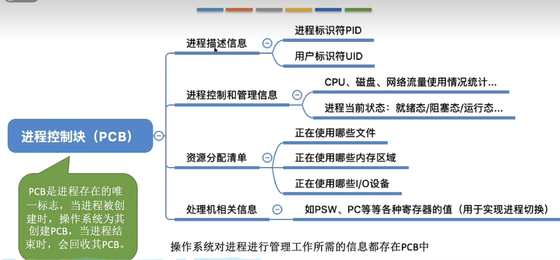 image-20240101113319618