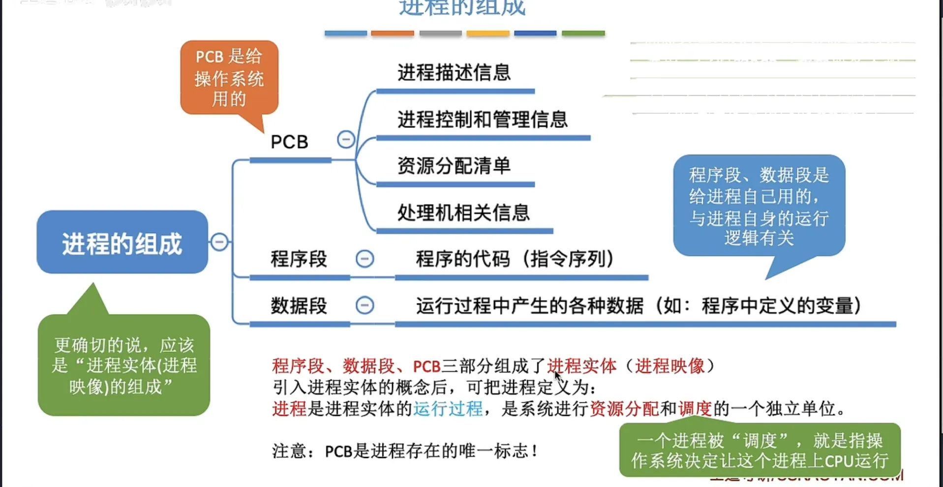 image-20240101113840982