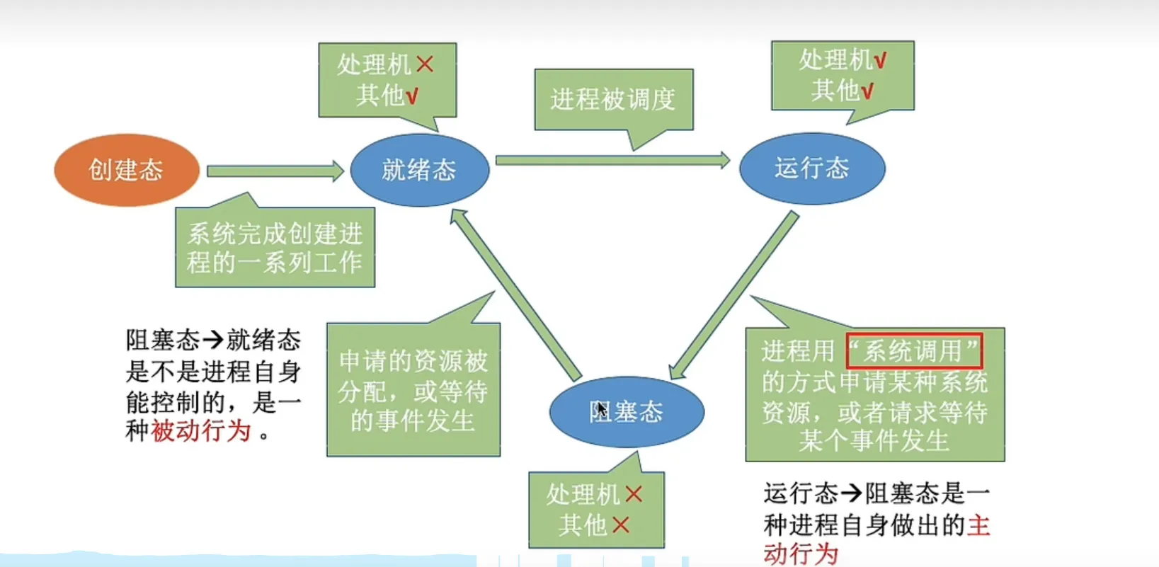 image-20240102103530901