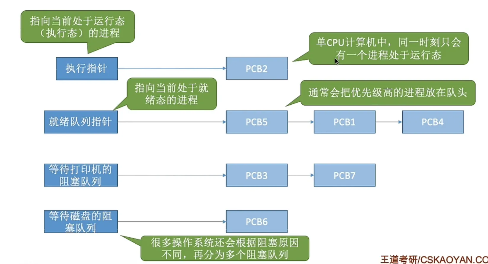 image-20240102104156458