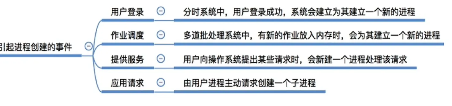 image-20240102105119631