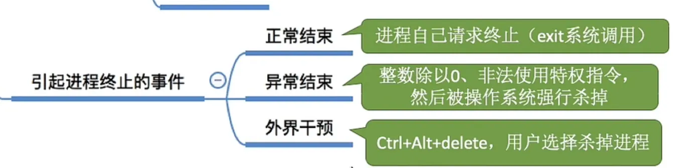 image-20240102105548292