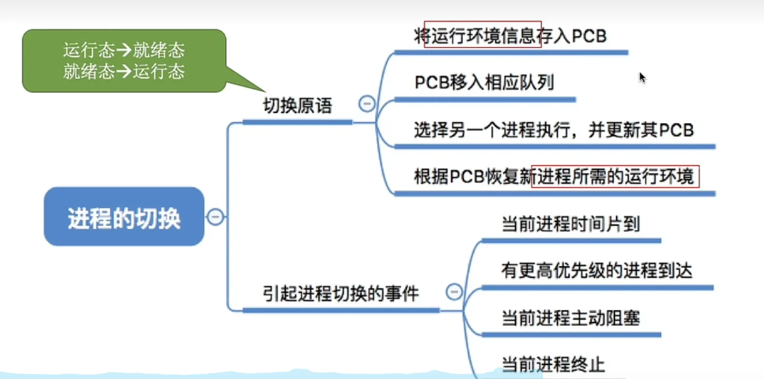 image-20240102105832436