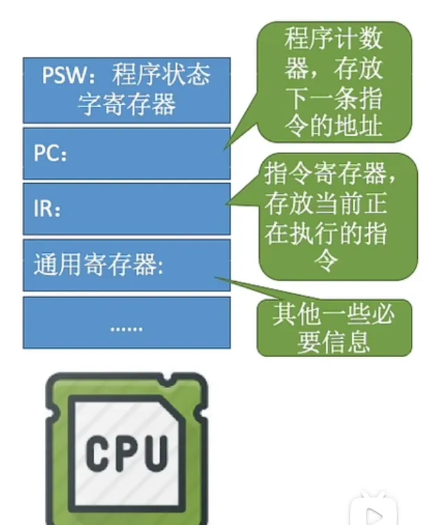 image-20240102110056183