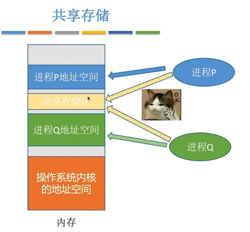 image-20240102111104810