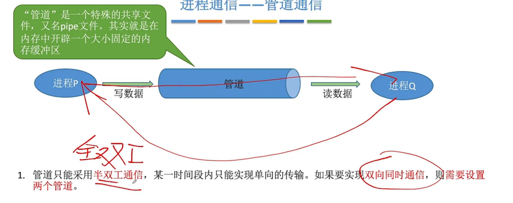 image-20240103085951048