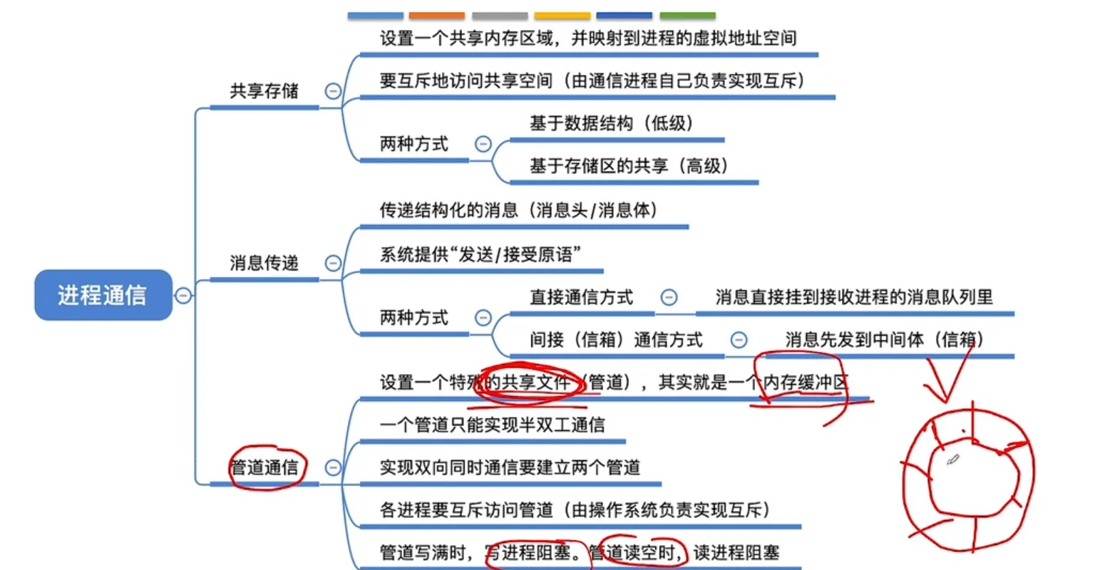 image-20240103090651467