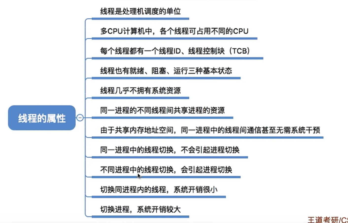 image-20240103091630062