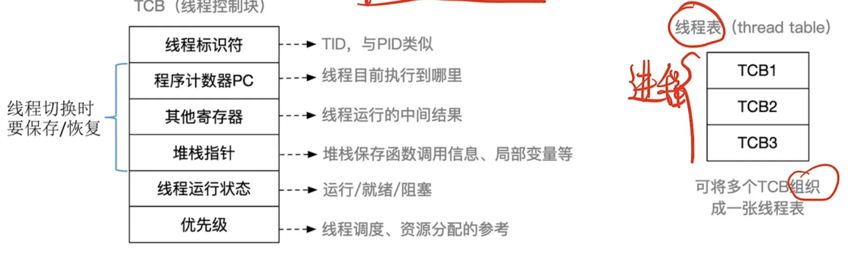 image-20240103093742675