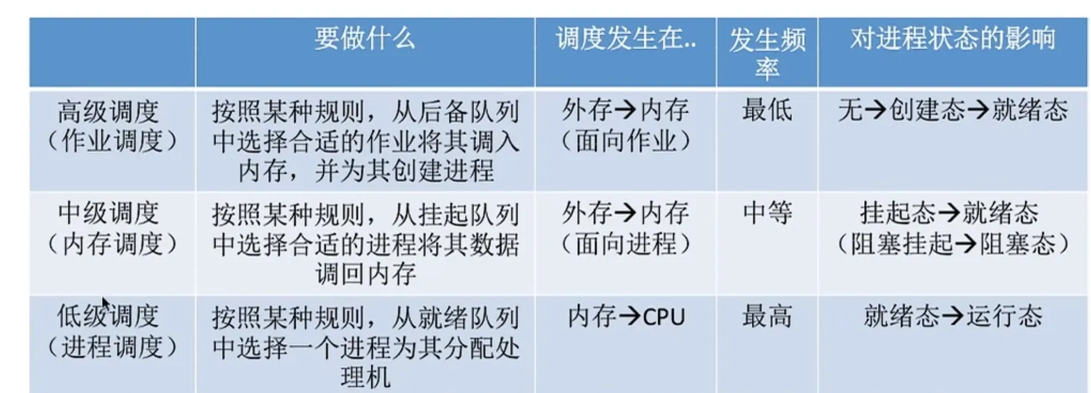 image-20240103095054875