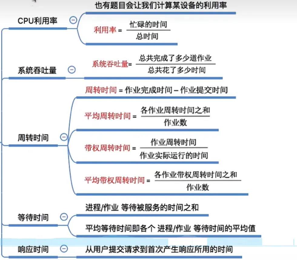 image-20240103101919686