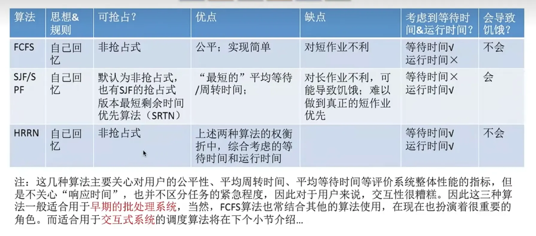 image-20240103121433676