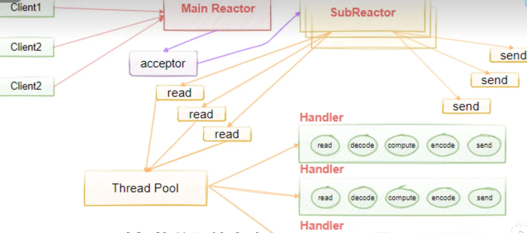 image-20240317201533319