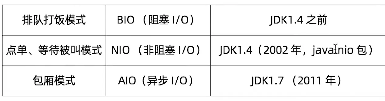 image-20240530212145667