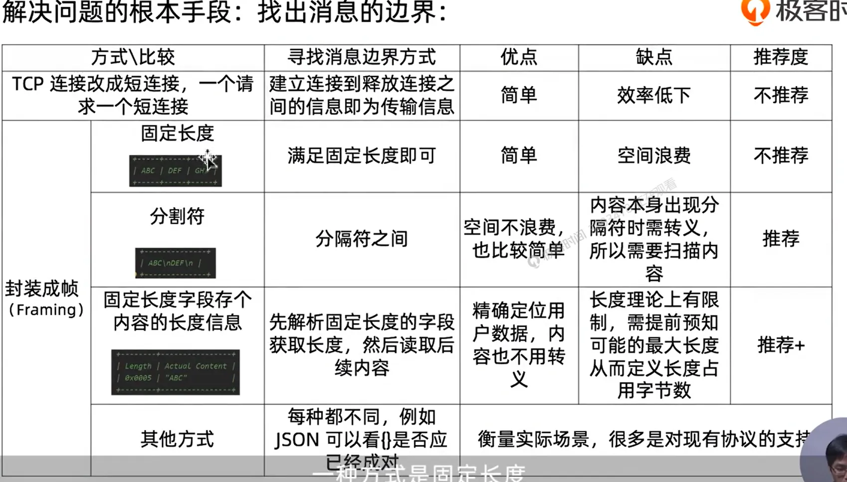 image-20240603222819947