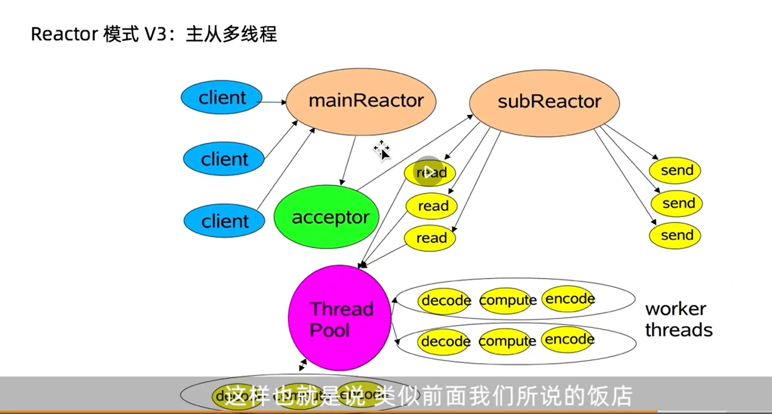 image-20240602225717739