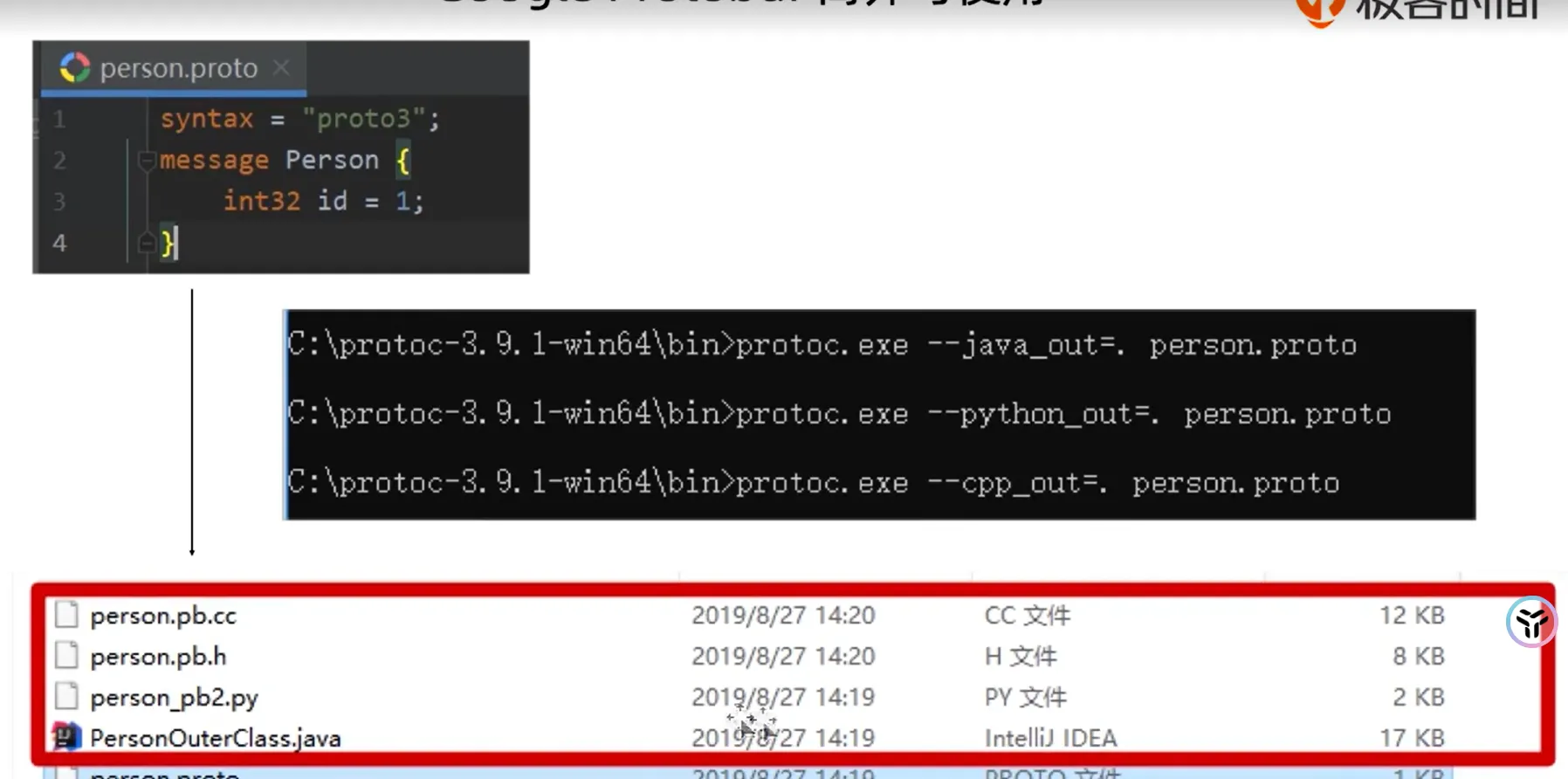 Netty学习记录 Hao的空间🥝