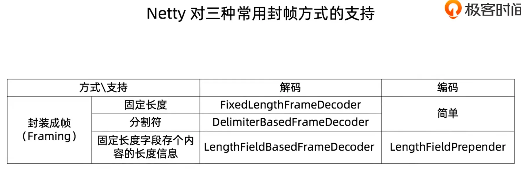 image-20240603223227844