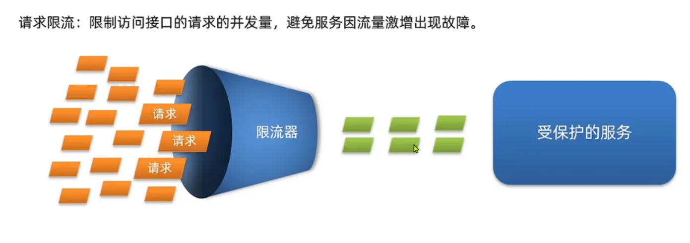 image-20231229212526185