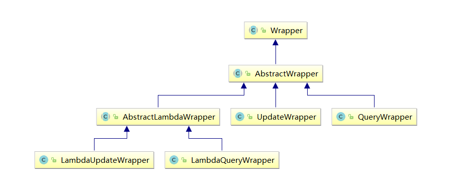 diagram-of-mp-conditional-query.png