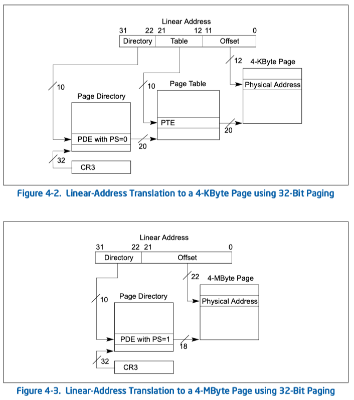 image-20211222100454298 https://cdn.jsdelivr.net/gh/AlexsanderShaw/BlogImages@main/img/202112221004330.png