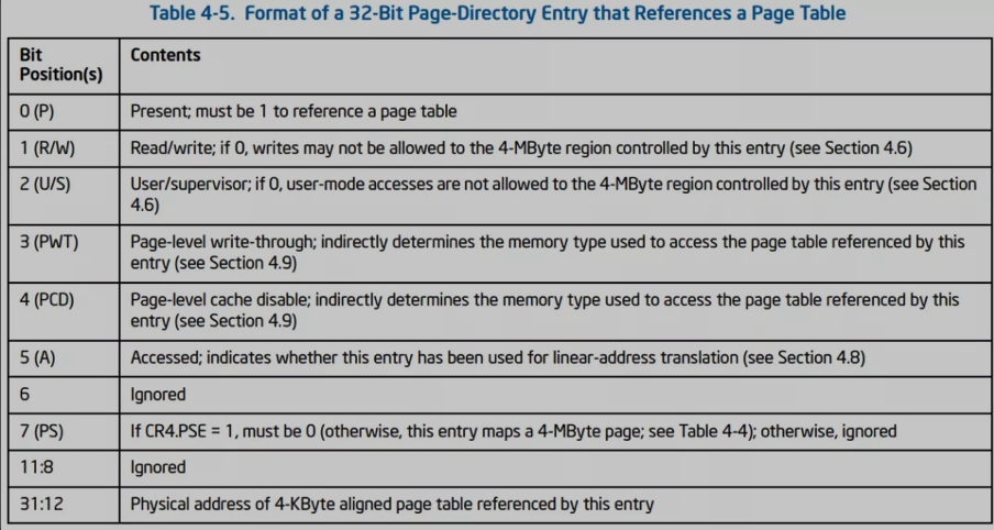 image-20211222105854379 https://cdn.jsdelivr.net/gh/AlexsanderShaw/BlogImages@main/img/202112221058427.png