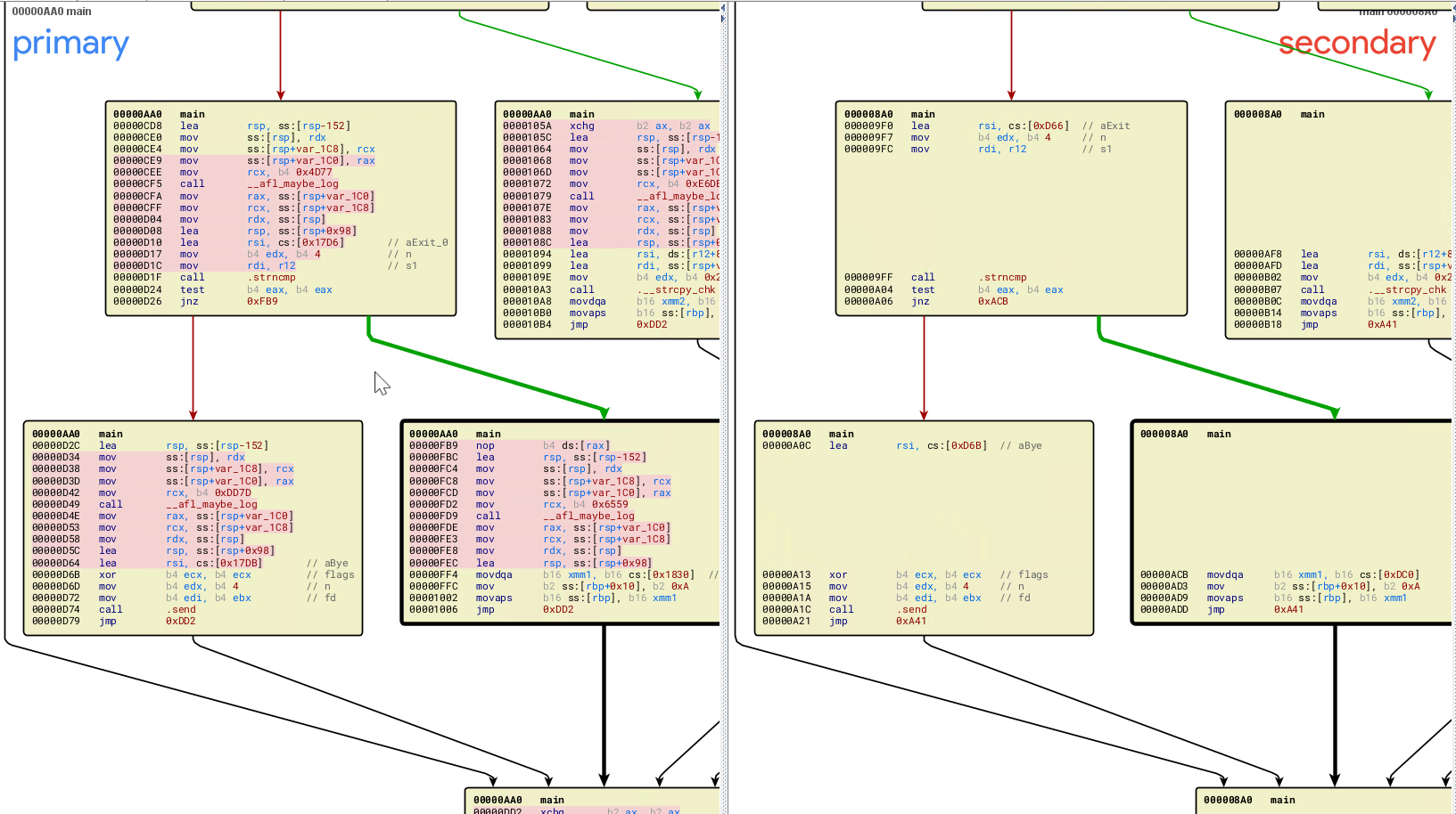 image-20210819164616722 https://cdn.jsdelivr.net/gh/AlexsanderShaw/BlogImages@main/img/vuln/shebei20210819164616.png