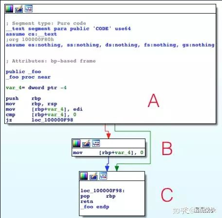 image-20210825094442736 https://cdn.jsdelivr.net/gh/AlexsanderShaw/BlogImages@main/img/vuln/shebei20210825094442.png