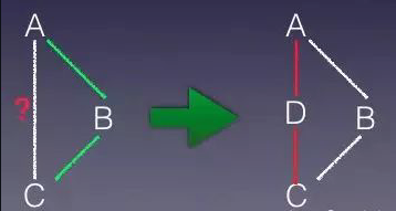 image-20210825094456219 https://cdn.jsdelivr.net/gh/AlexsanderShaw/BlogImages@main/img/vuln/shebei20210825094456.png