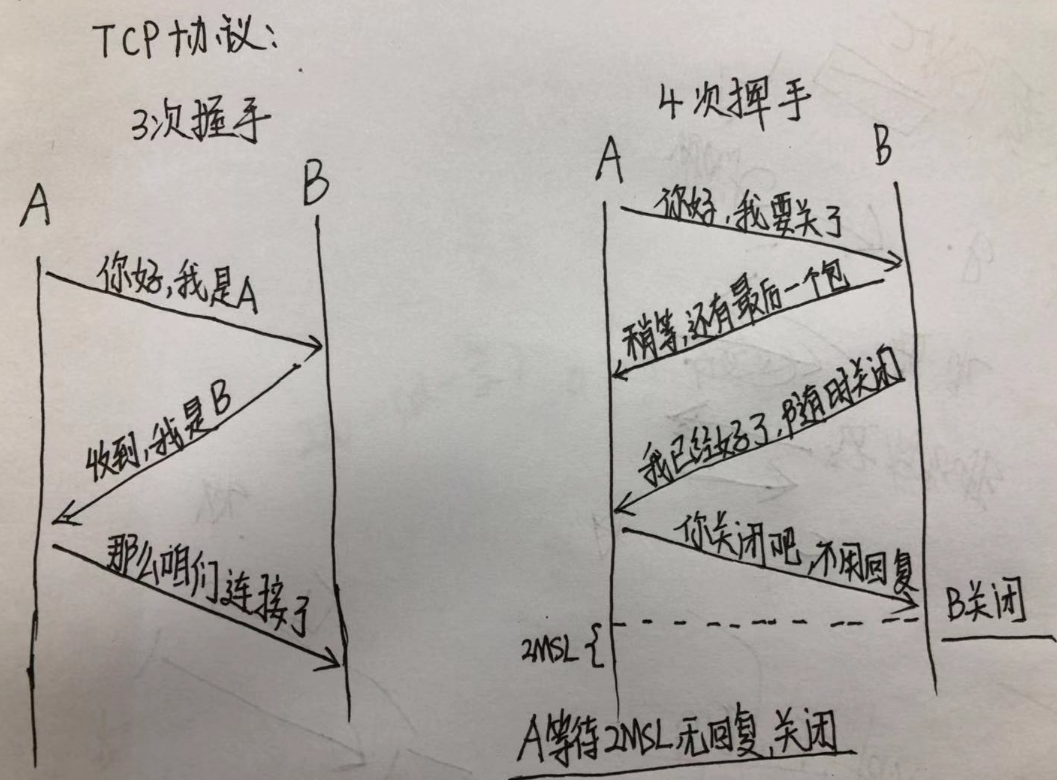 此处输入图片的描述