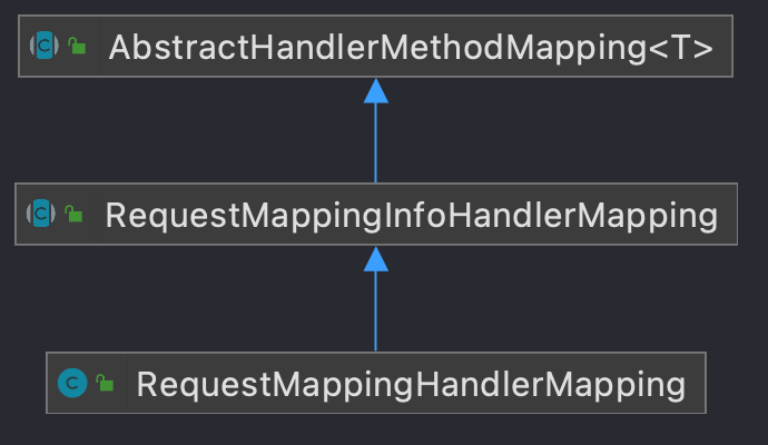 image-20220403134104422