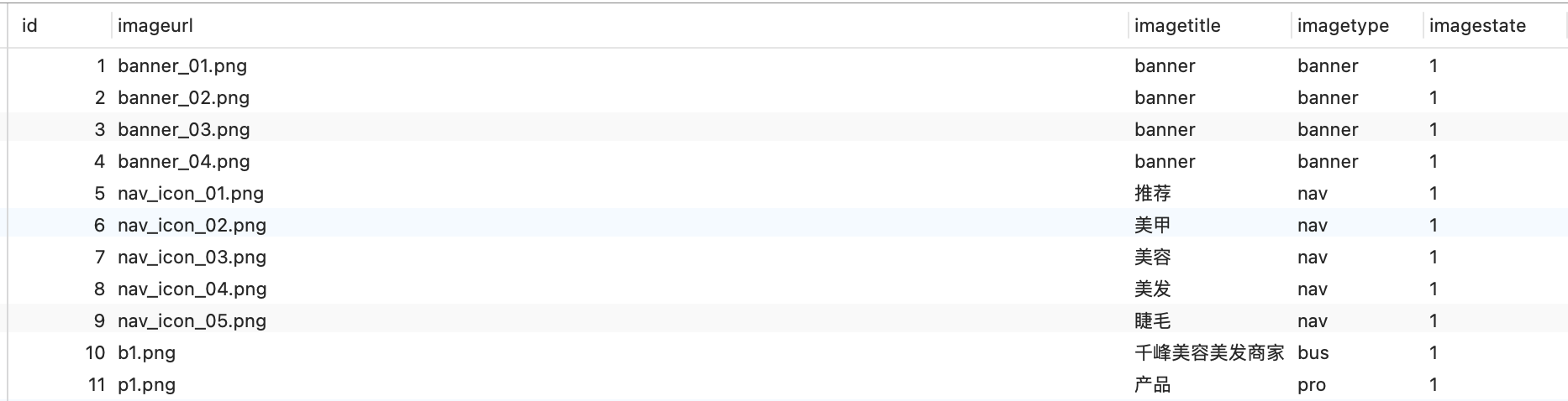 image-20220506195408376