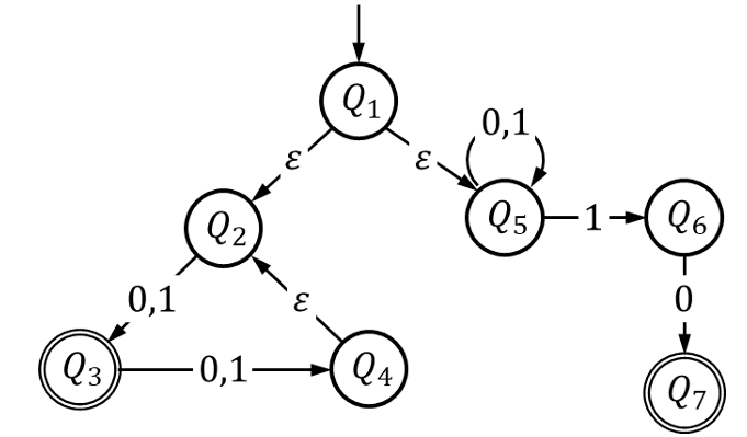 4-NFA