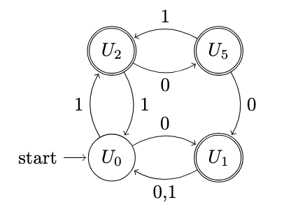 4-b-DFA