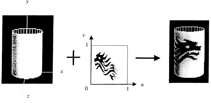 CG-As-3