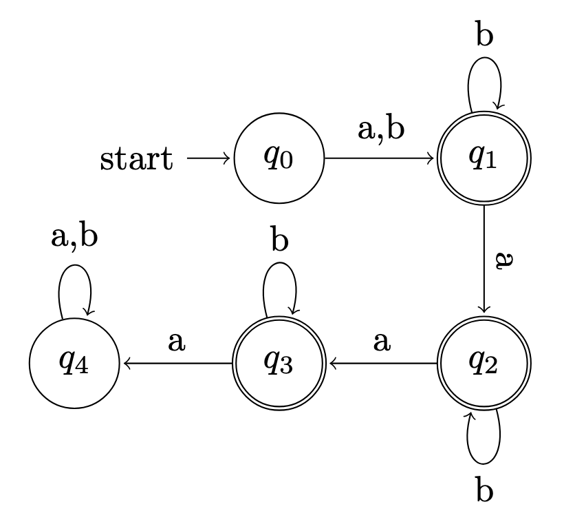 3-b-DFA