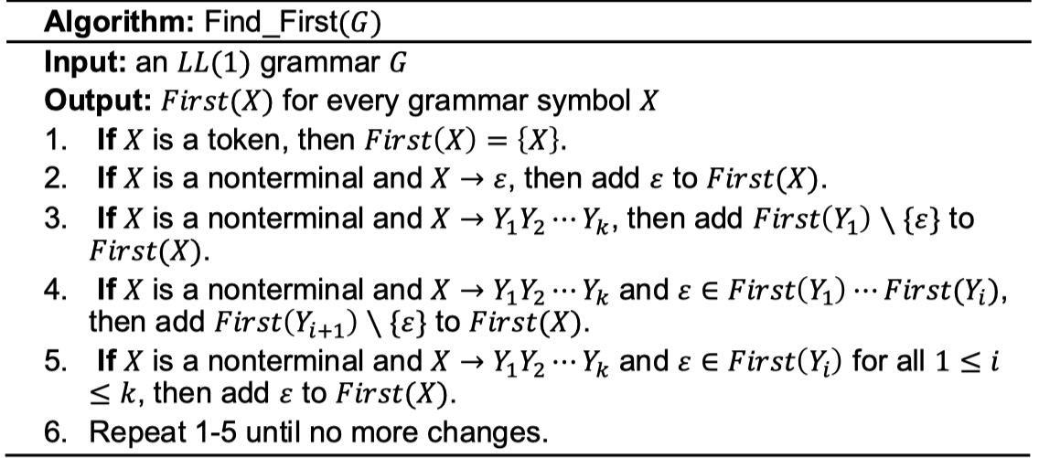 Find_First
