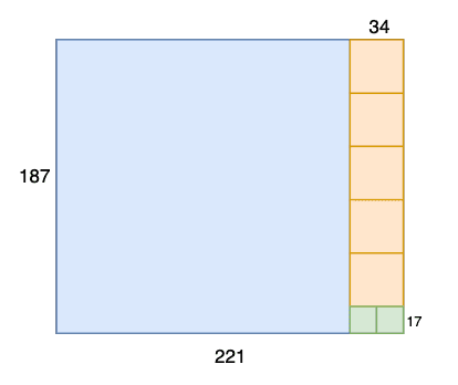 Sq1Bx2