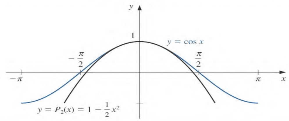 Y5eicX