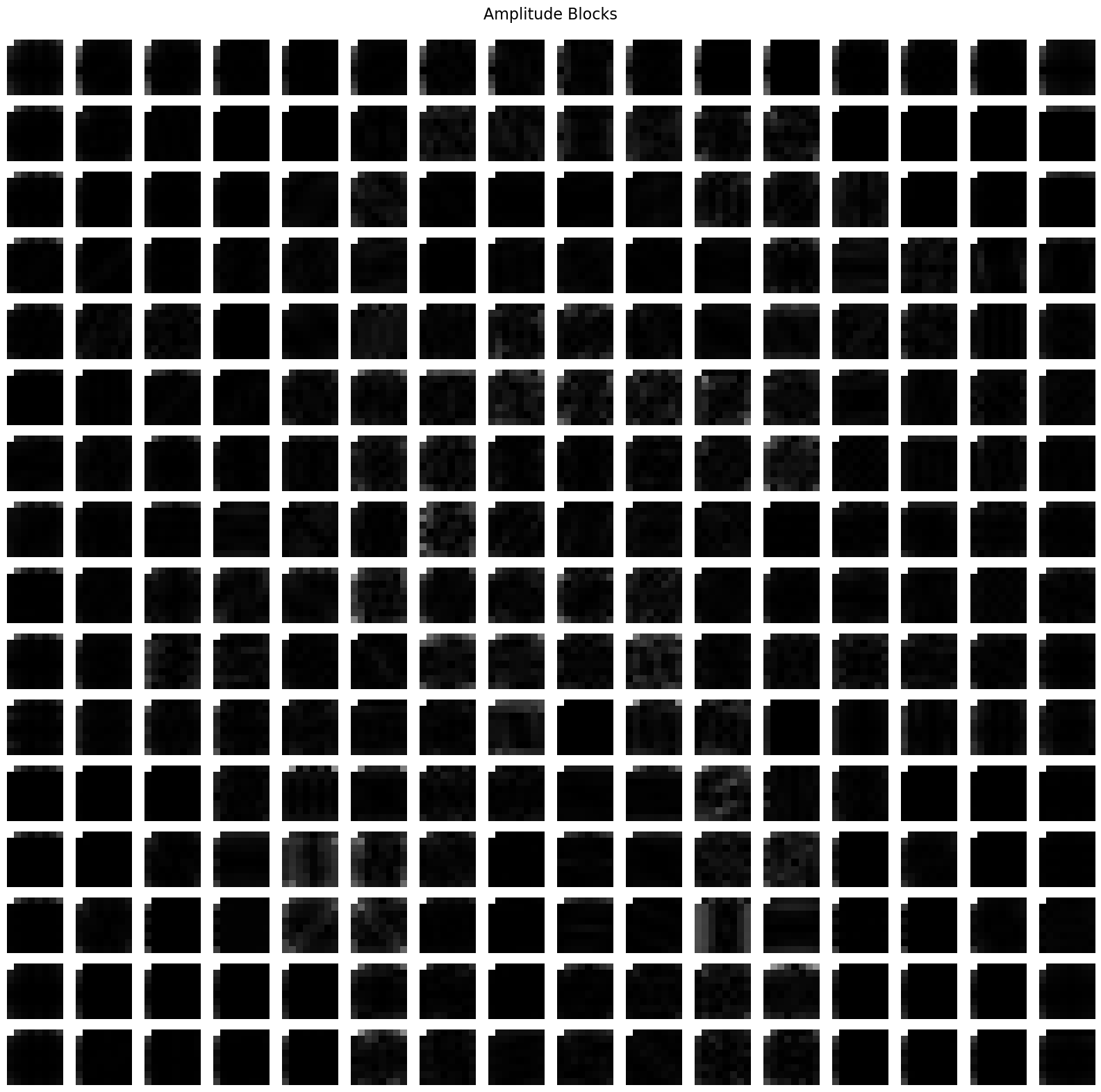 cartoon_amplitude_blocks