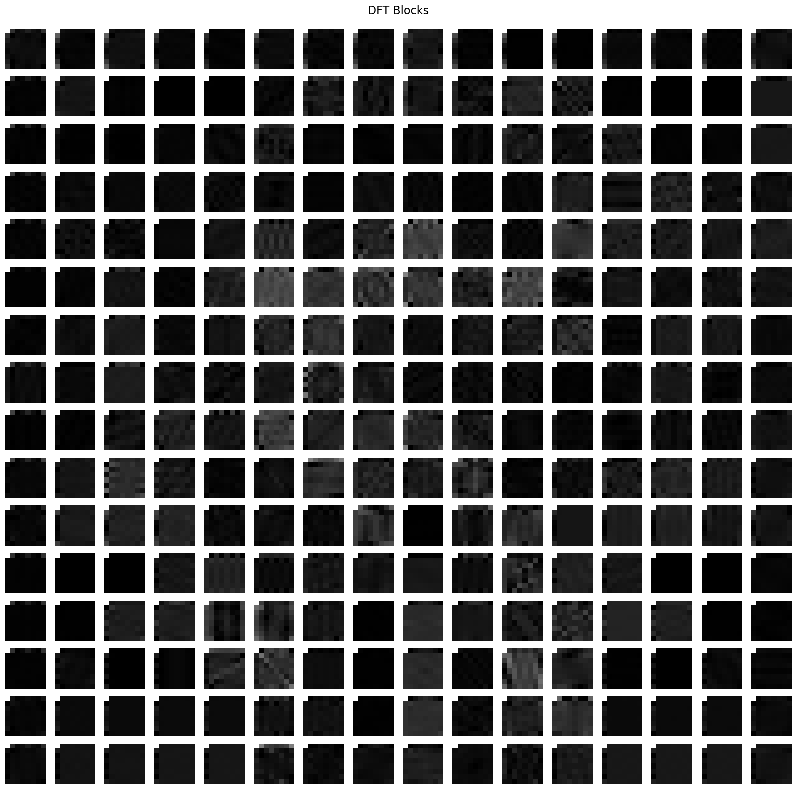 cartoon_dft_blocks
