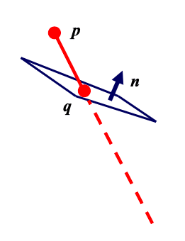 fcf1kN