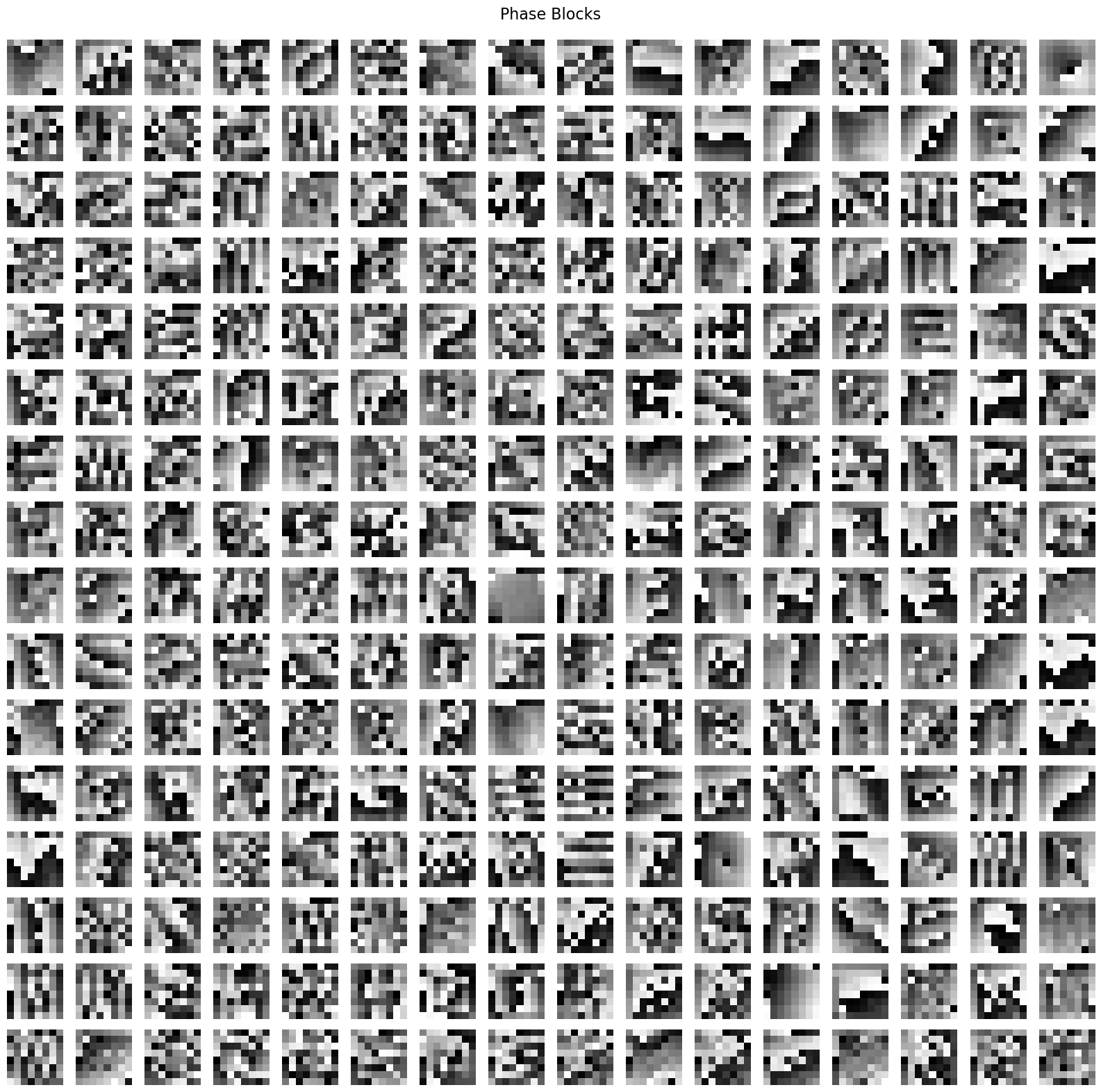 lena_phase_blocks
