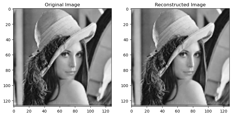 lena_reconstructed