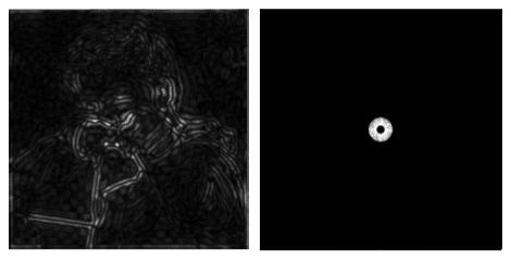 Filter Out Low and High Frequencies