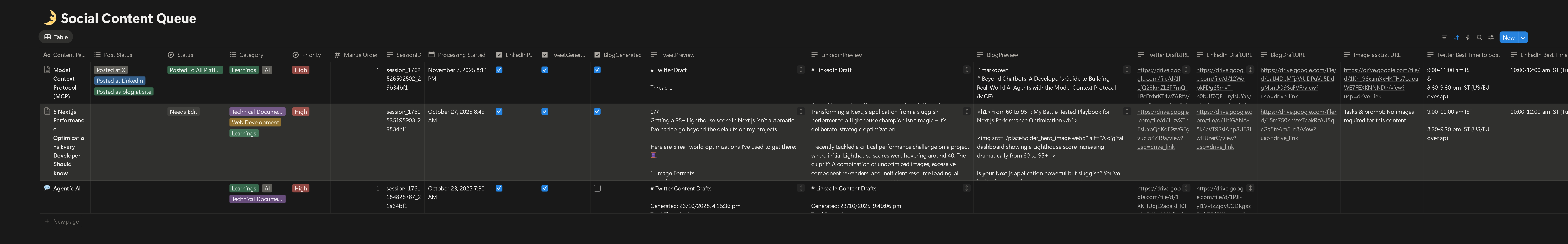 Notion Database Schema