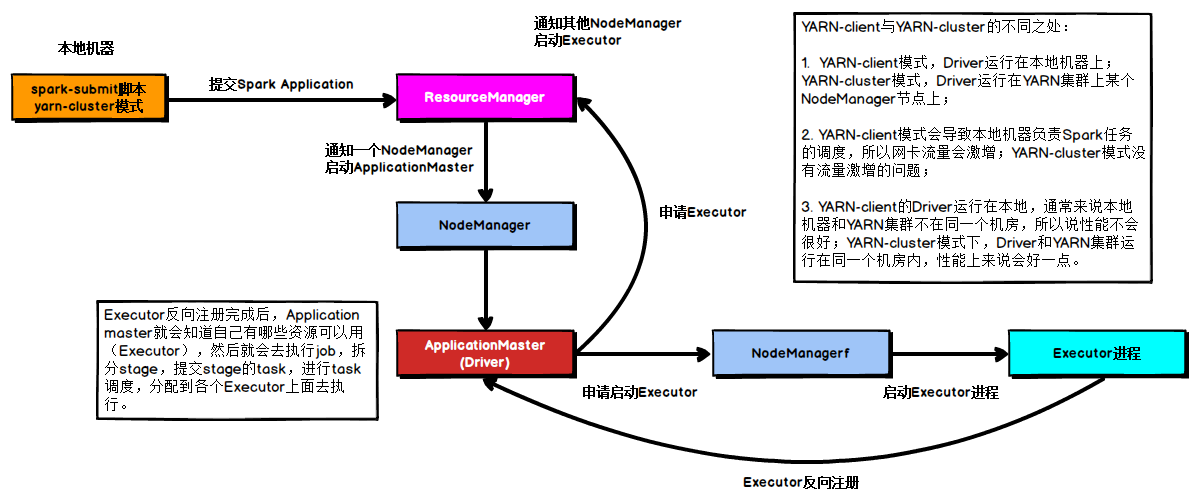 notion image