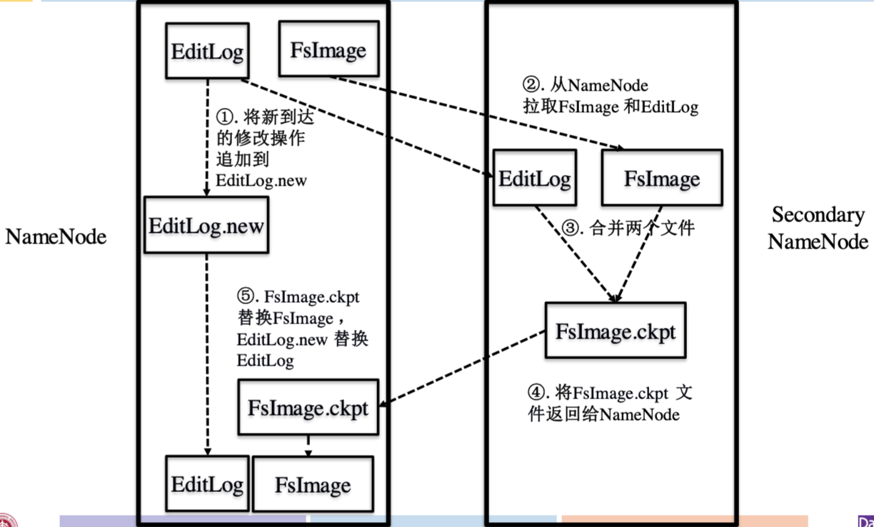 image-20211227015402146
